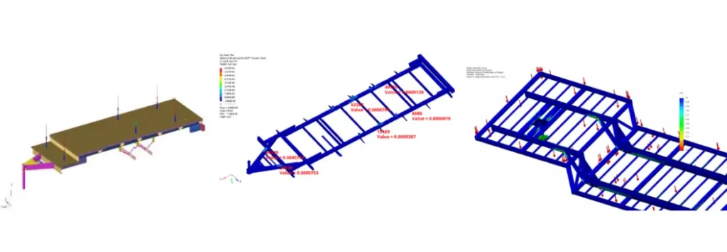 Solving Challenges in Frame Design for Truck, Trailer, and Recreational Vehicles (RVs) Using FEA