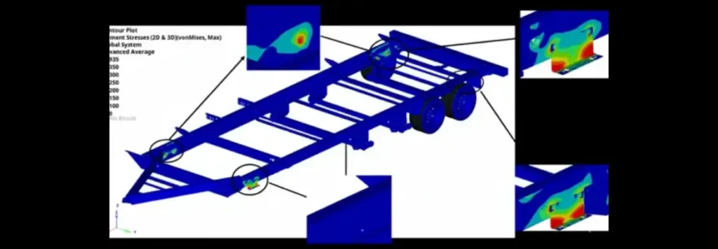 Optimizing RV Frame Design through Digital Engineering: Caliber Technologies’ Expertise in Structural System Development