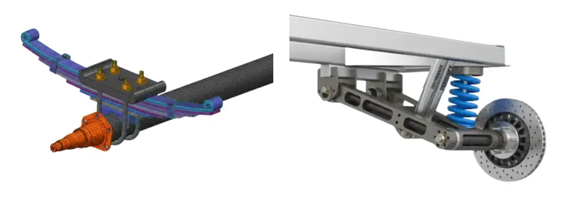 Optimizing Suspension Design for RV Trailers: Caliber Technologies’ Advanced Engineering Approach
