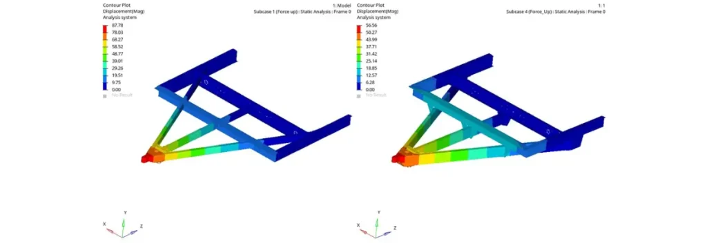 Engineering the Structural Backbone of an RV: A Technical Deep Dive into A-Frame, Suspension, and Rear Hitch Design — With Caliber Technologies’ Advanced Simulation Expertise