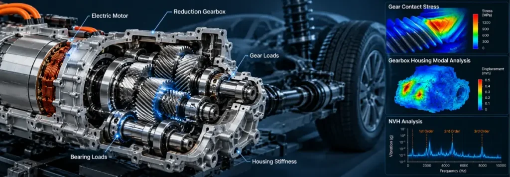 Why EV Reduction Gearboxes Are Becoming a Critical Design Challenge